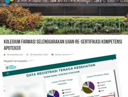 LSM BAKORNAS Soroti Re-Sertifikasi Kompetensi Apoteker yang Diselenggarakan oleh Kolegium Farmasi