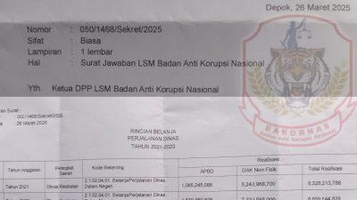 Menghabiskan Hampir 10 Milliar, BAKORNAS Pertanyakan Akuntabiltas Perjalanan Dinas Kesehatan Kota DEPOK