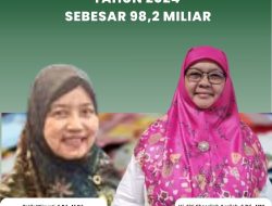 PHMI Dorong Kepala Dinas Pendidikan Kota Depok Diperiksa Terkait Anggaran Belanja Tahun 2024 Sebesar 98,2 Miliar